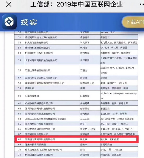 互聯(lián)網(wǎng)百強(qiáng)企業(yè)名單
