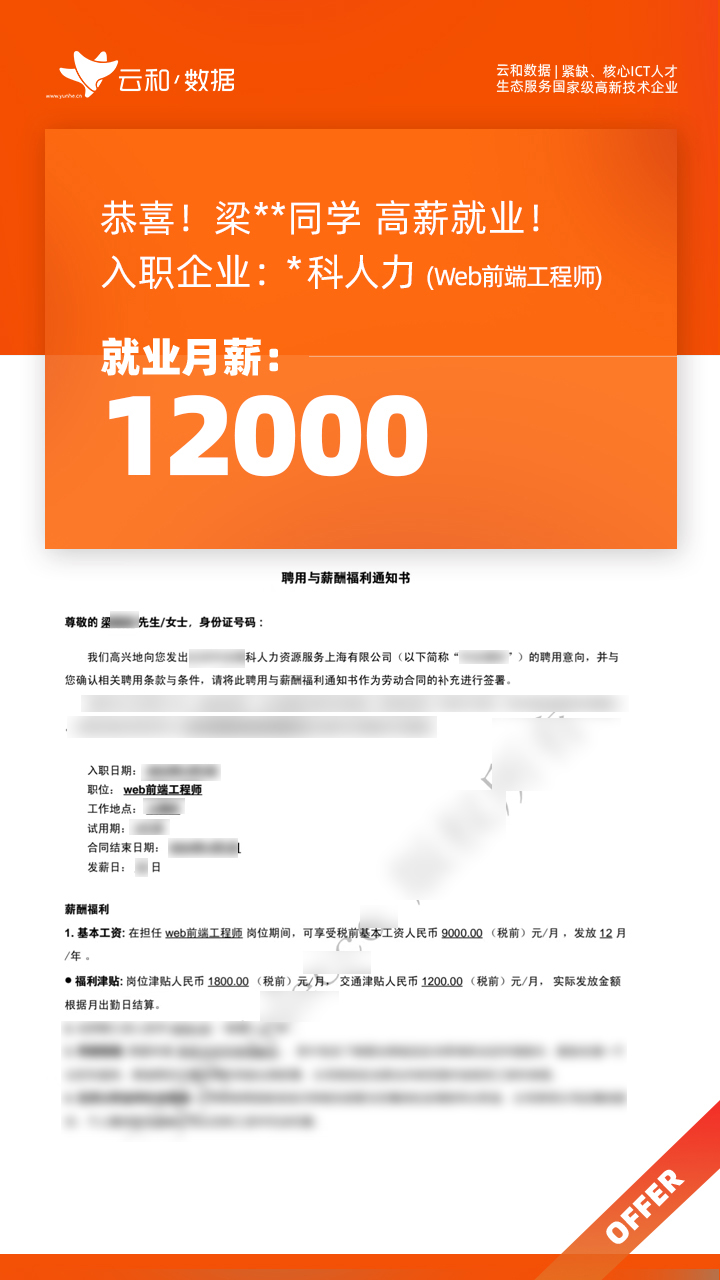 20230324上海h5梁晨茹12000.jpg